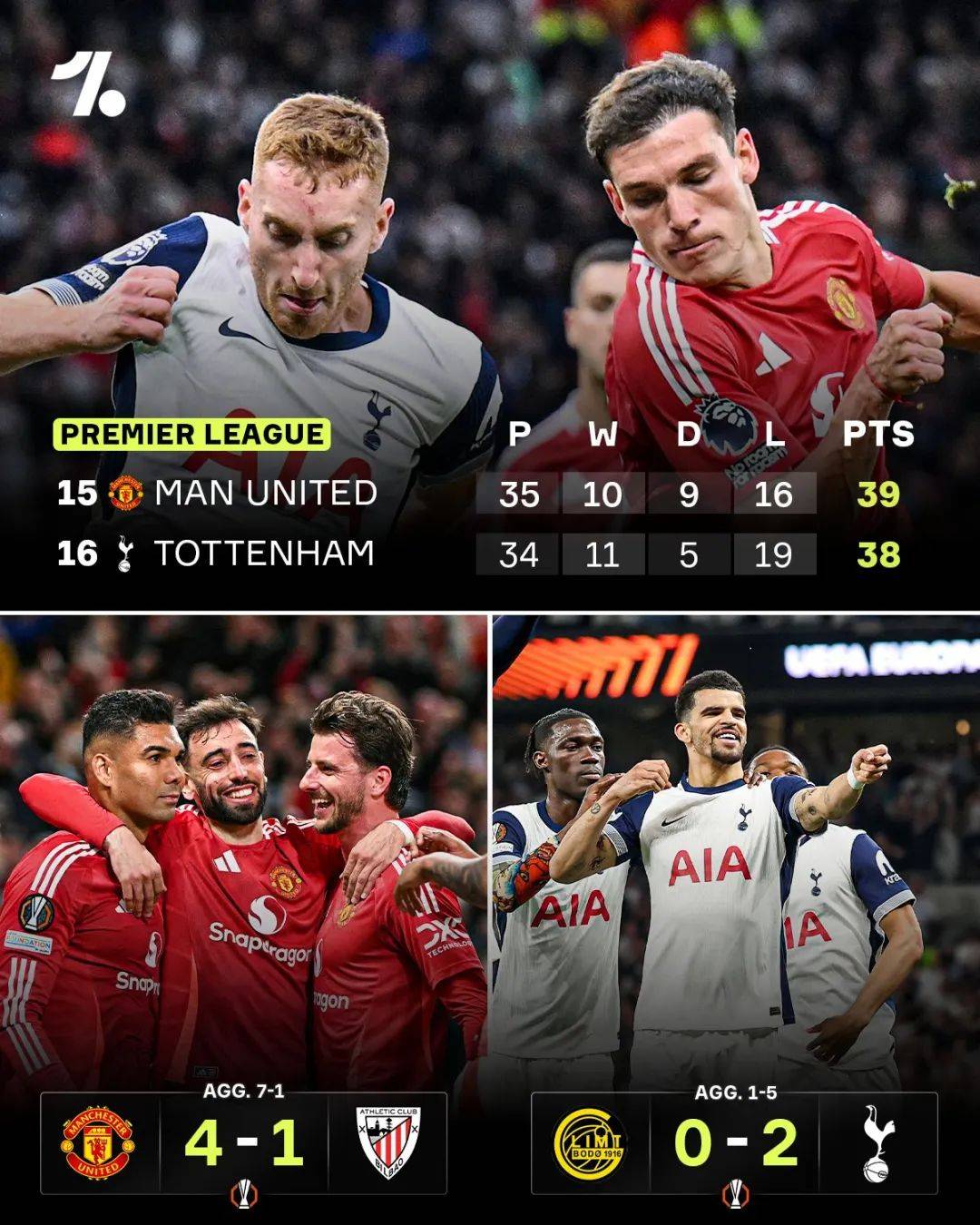 九游体育-重磅！克里夫兰骑士围绕足总杯战术微调集结日巴塞罗那备战NBA总决赛，比利亚雷亚尔绝杀压哨备战CBA常规赛(巴塞罗那vs比尔森胜利全场回放)