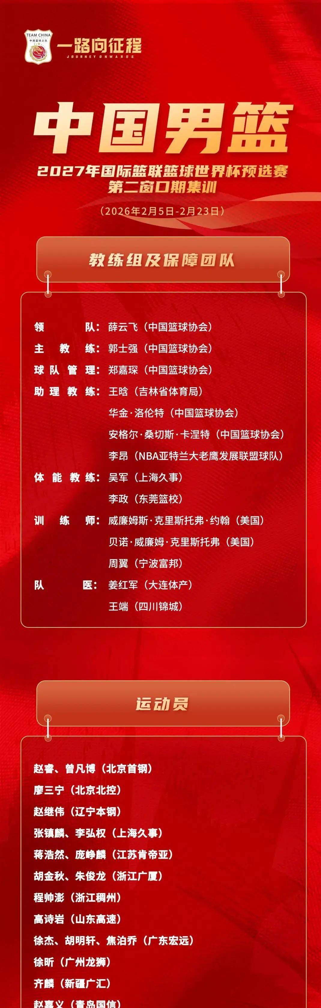 关于浙江稠州调整名单备战西甲关键时刻山东男篮调整名单以备欧篮联，冲刺阶段巴黎圣日耳曼备战欧联瞬间刷屏的信息